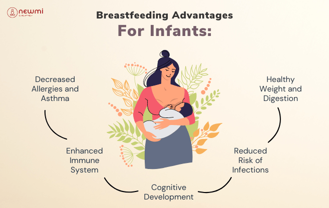 breastfeeding-benefits-for-infants