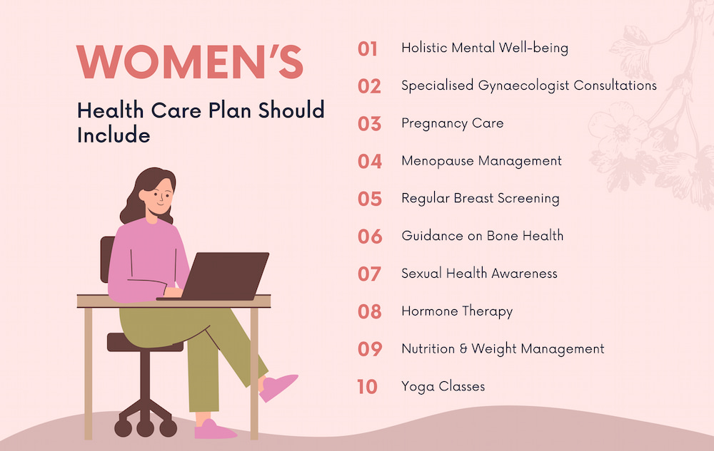 find a Health Care Plan that is Right for Women Employees