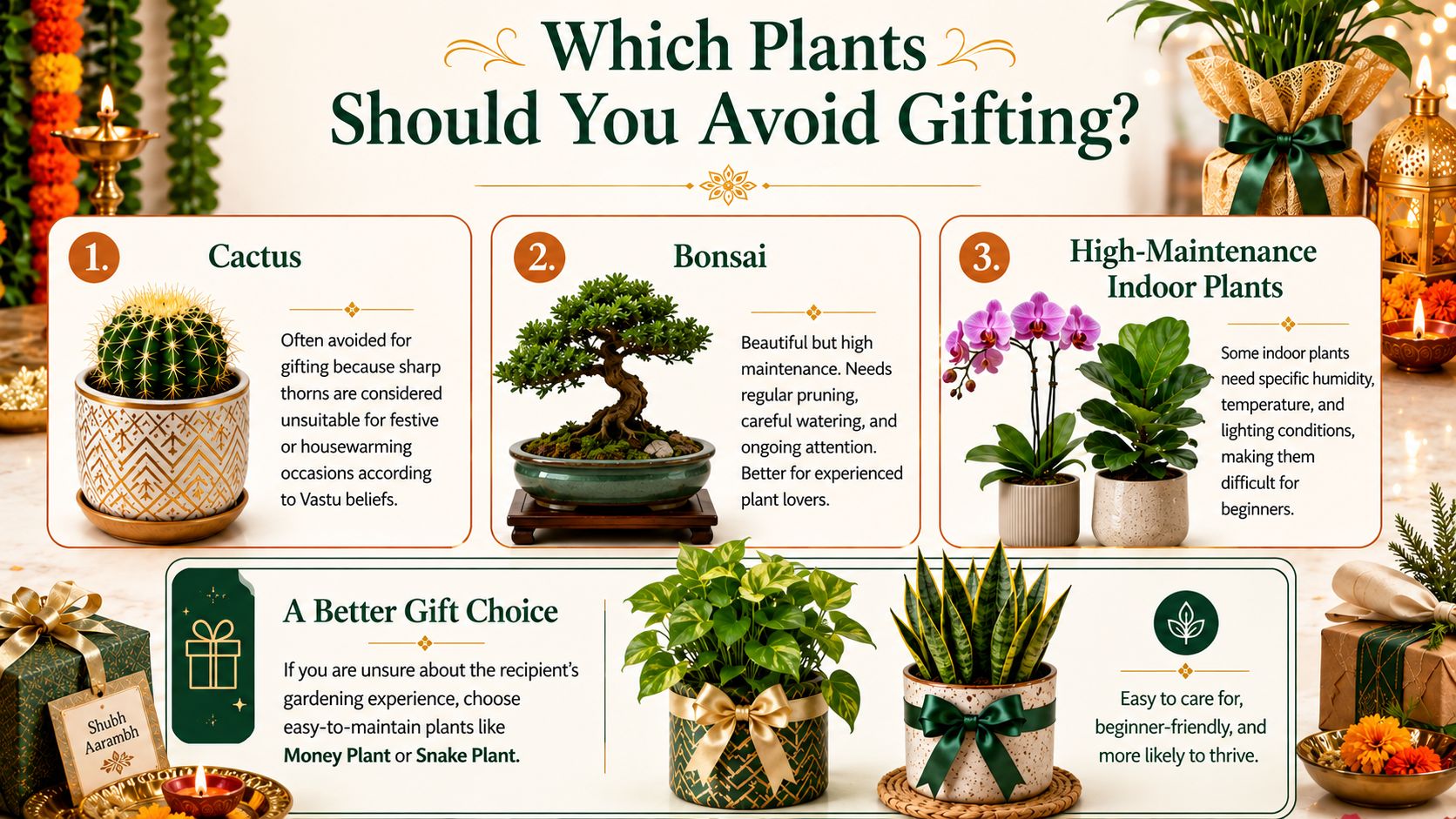 Which Plants Should You Avoid Gifting?