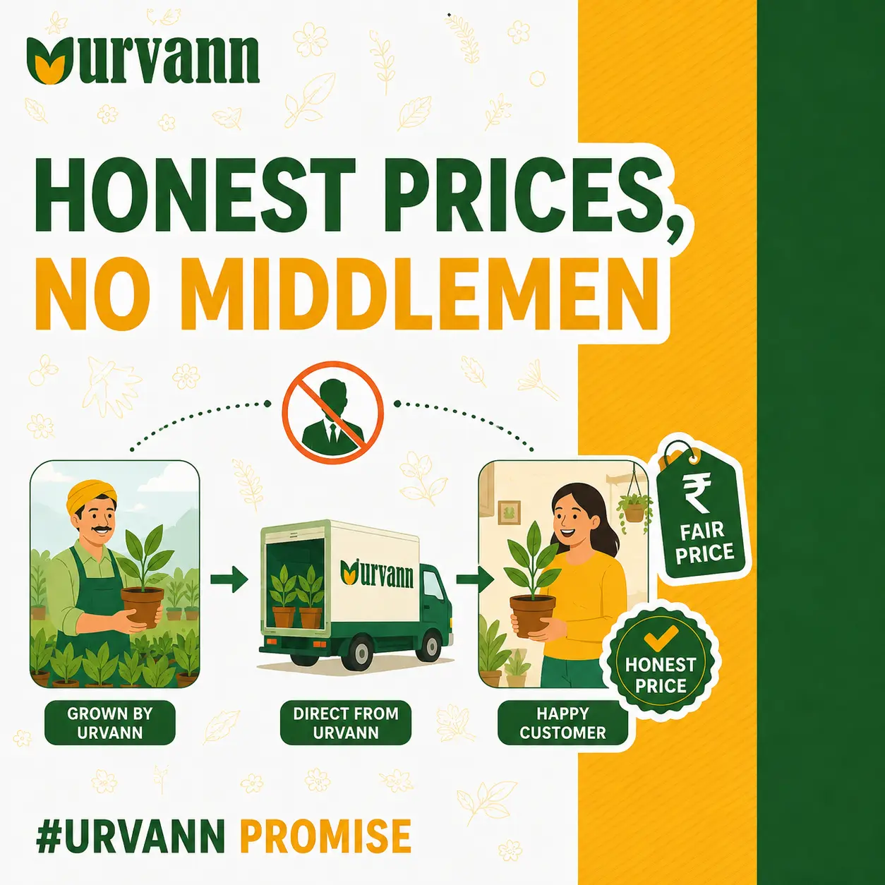 Honest Prices.webp Honest Prices, No Middlemen