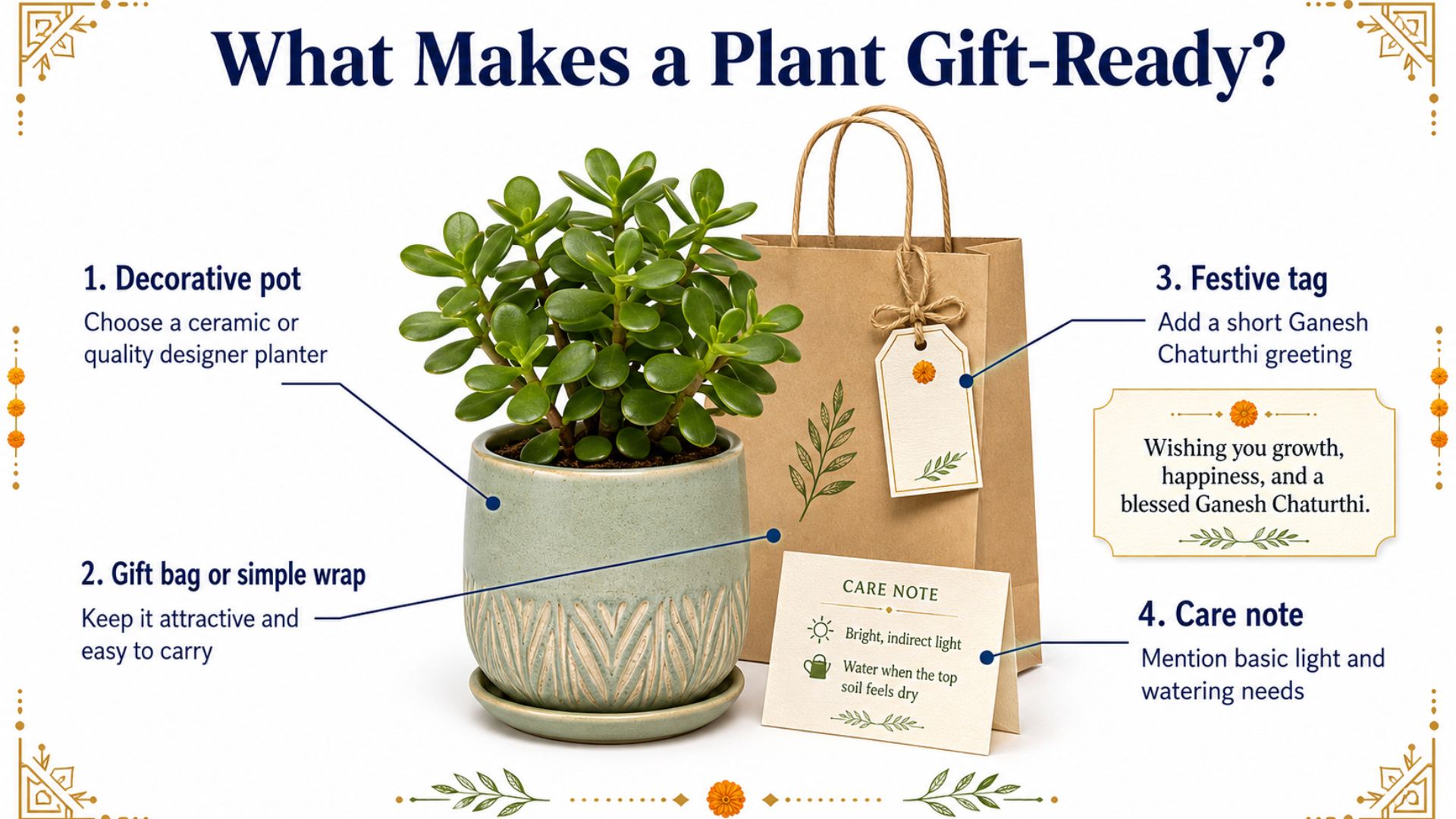 Simple Ways to Present a Plant Gift