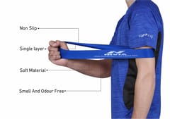 NIVIA Lateral Resistance Band 2.0 - Pack of 2 - Blue & Yellow - Medium Heavy &  Light Resistance