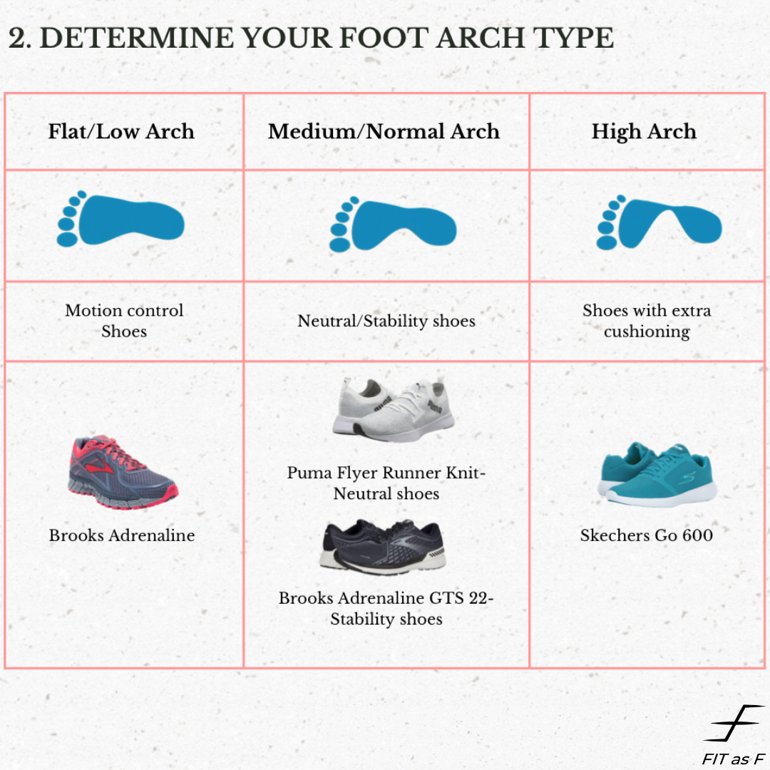 Neutral shoes outlet for high arches