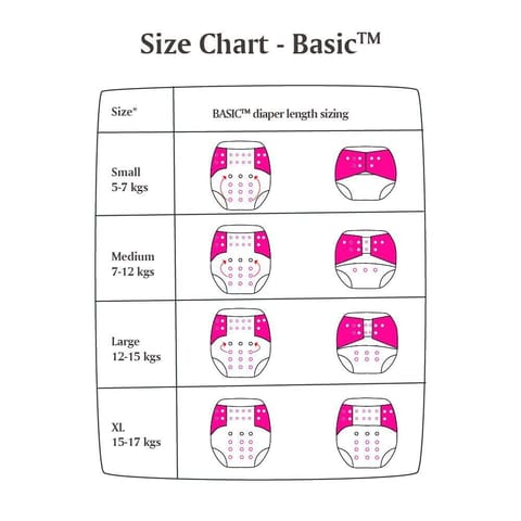 Super Bottoms BASIC Pocket Diaper - Freesize Adjustable, Washable and Reusable (Donut)
