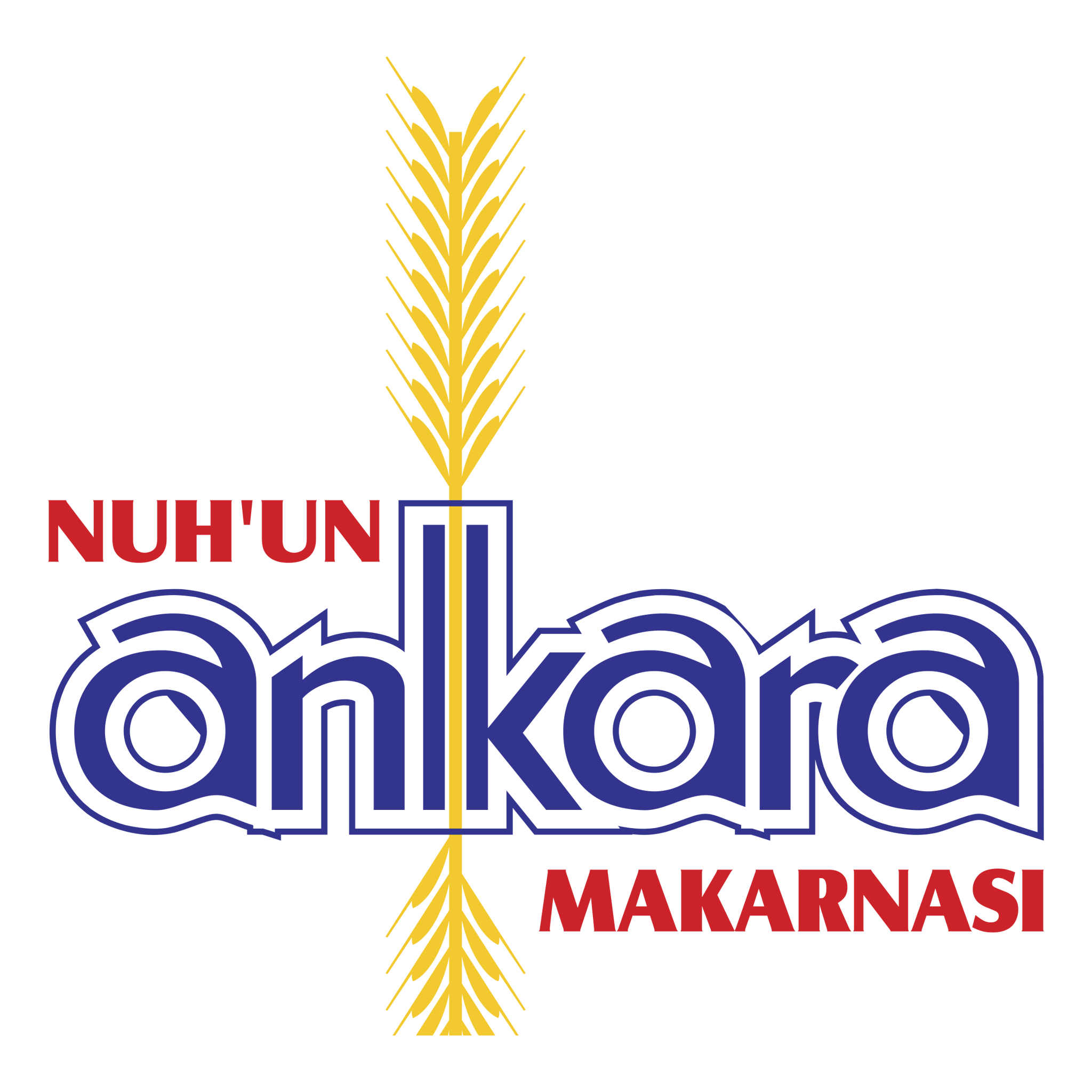 Ankara