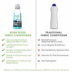 Born Good - Plant Based Fabric Conditioner - Bottle