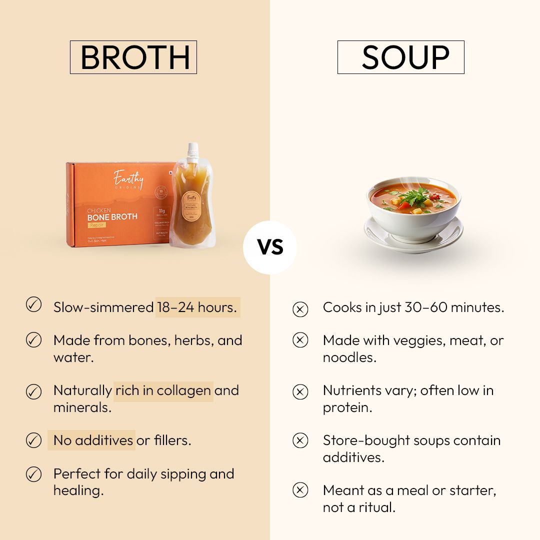 Chicken Bone Broth vs Regular Chicken Soup