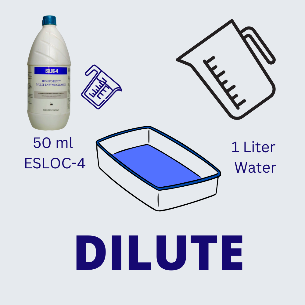 Step 1 : Dilute ESLOC Solution First time cleaning: If the instrument , equipment or furniture is excessively soiled with deposits on it, use 80% dilution ( 4 parts ESLOC CLEANER +1 part Water ).It can be sprayed on the surface if it is very large as in case large furniture, wall panels etc.  Routine cleaning: Prepare 1 % diluted solution of ESLOC Multi-enzyme cleaner by mixing 10 ml of ESLOC in 1000 ml of water.  ULTRASOCIC CLEANING: Prepare 5 % diluted solution of ESLOC Multi-enzyme cleaner by mixing 50 ml of ESLOC in 1000 ml of water.  ALWAYS USE DISTILLED WATER TO AVOID ULTRASONIC DAMAGE.