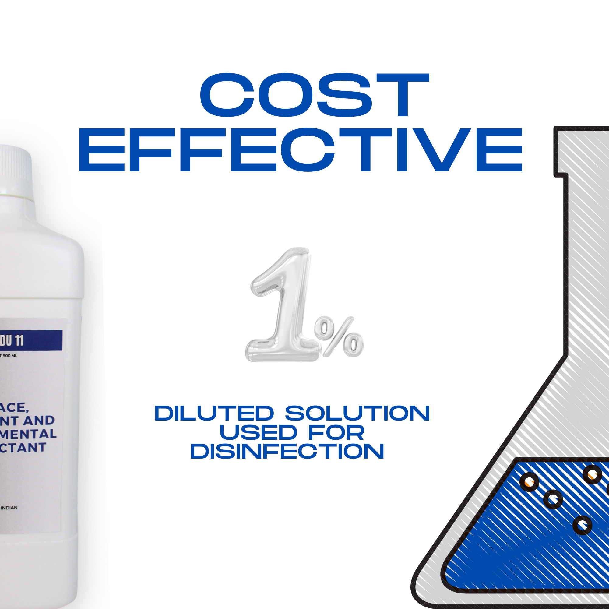 Cost Effective Formulation