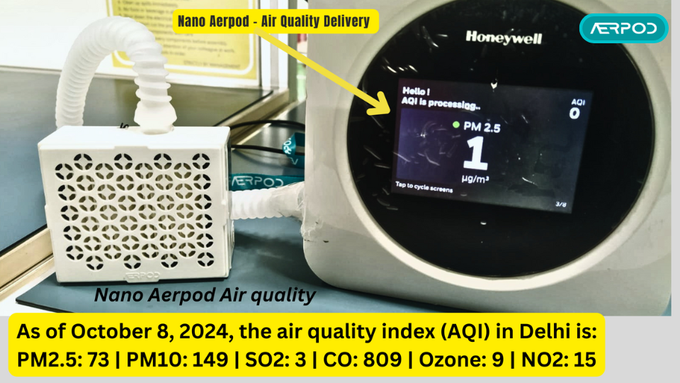 nano aerpod air qulaity delivery