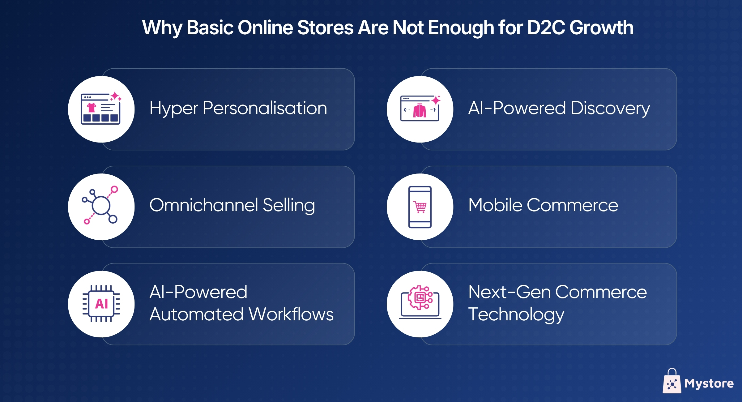 Why Basic Online Stores Are Not Enough for D2C Growth.jpg