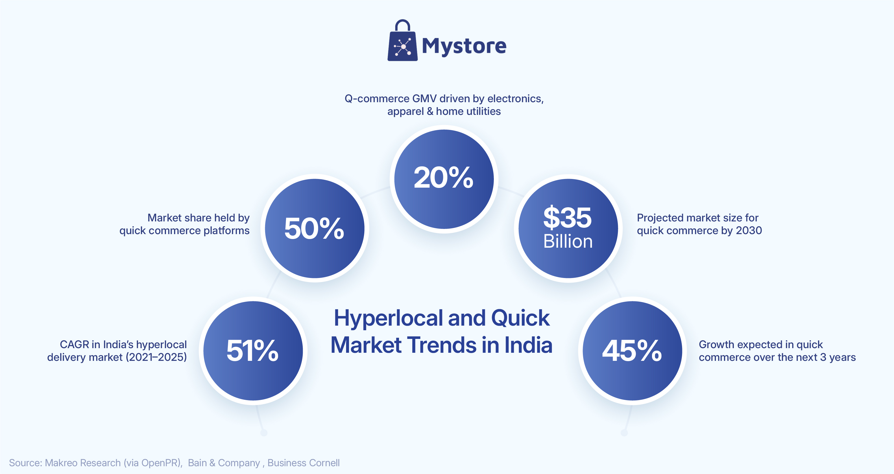 Infographic 2.jpg