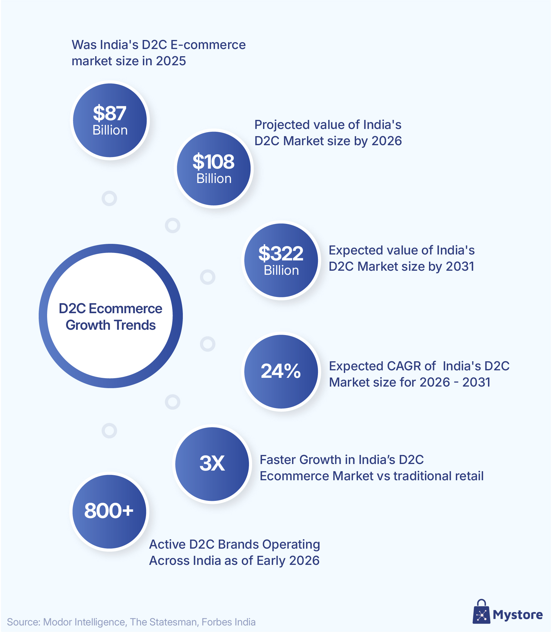 Infographic 4.jpg