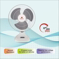 Havells Accelero High Speed 400mm Table Fan (White Grey) Twin color design (FHTACHSWRY16)