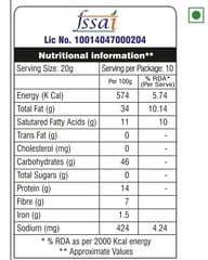 SURYA MASALA BOONDI 200G