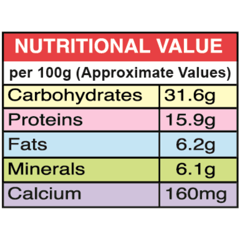 Mirchi powder 200g +          
Haldi power 200g +     
Dhaniya powder 200g + 
Garam masala 100g