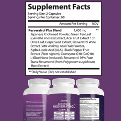 Nutriumph® Advanced Resveratrol Complex