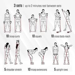 Cougar Toning Tube, Toning Tube for Exercise, Resistance Band Set with Handles, Single Toning Resistance Tube Heavy Quality, All Purpose Fitness Tube for Home and Gym Prime (Heavy)