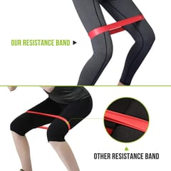KD RESISTANCE LOOP BAND SET OF 5 , for Home Fitness, Stretching, Strength Training, Physical Therapy, Workout Bands, Pilates Flexbands