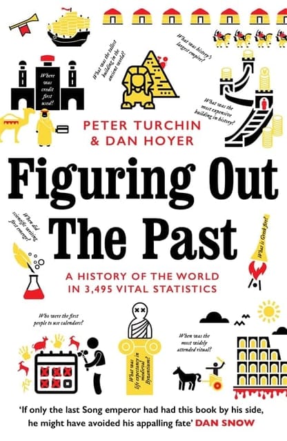 Figuring Out The Past: A History of the World in 3,495 Vital Statistics
