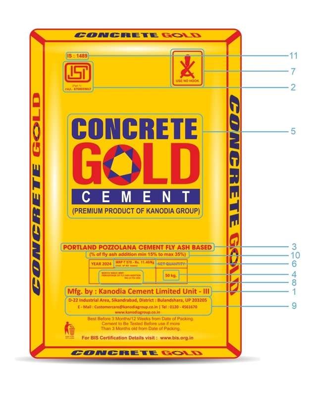 Cement Bags